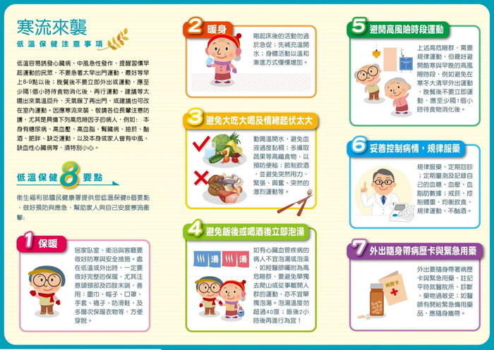 低溫保健注意事項圖片