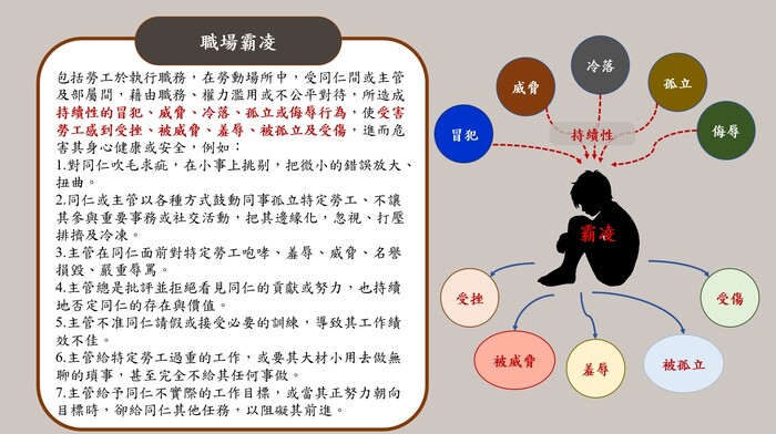 【環安衛組公告】為維護職場同仁們身心健康、降低職業災害及配合職安法規定，敬請本校師長及同仁協助填寫115年度問卷。圖片